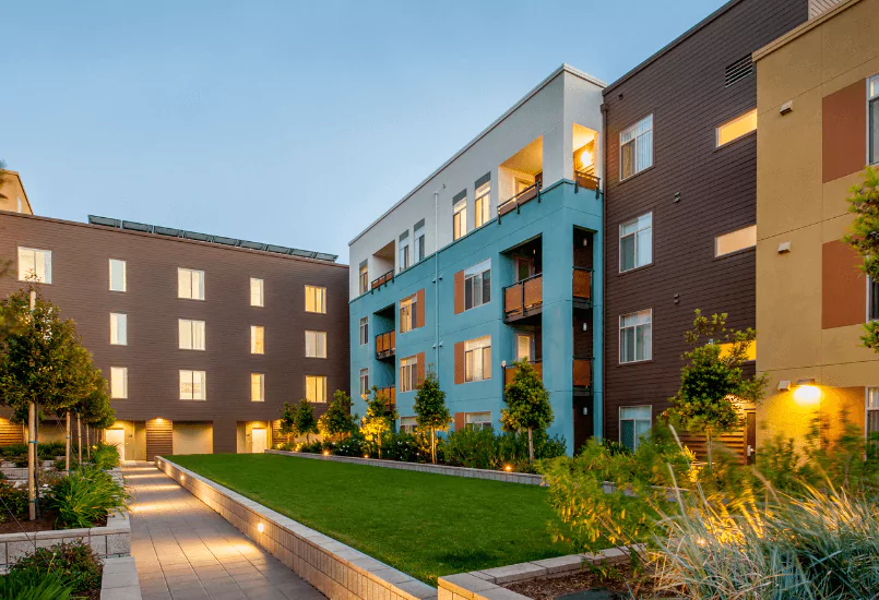 Real Estate Syndication