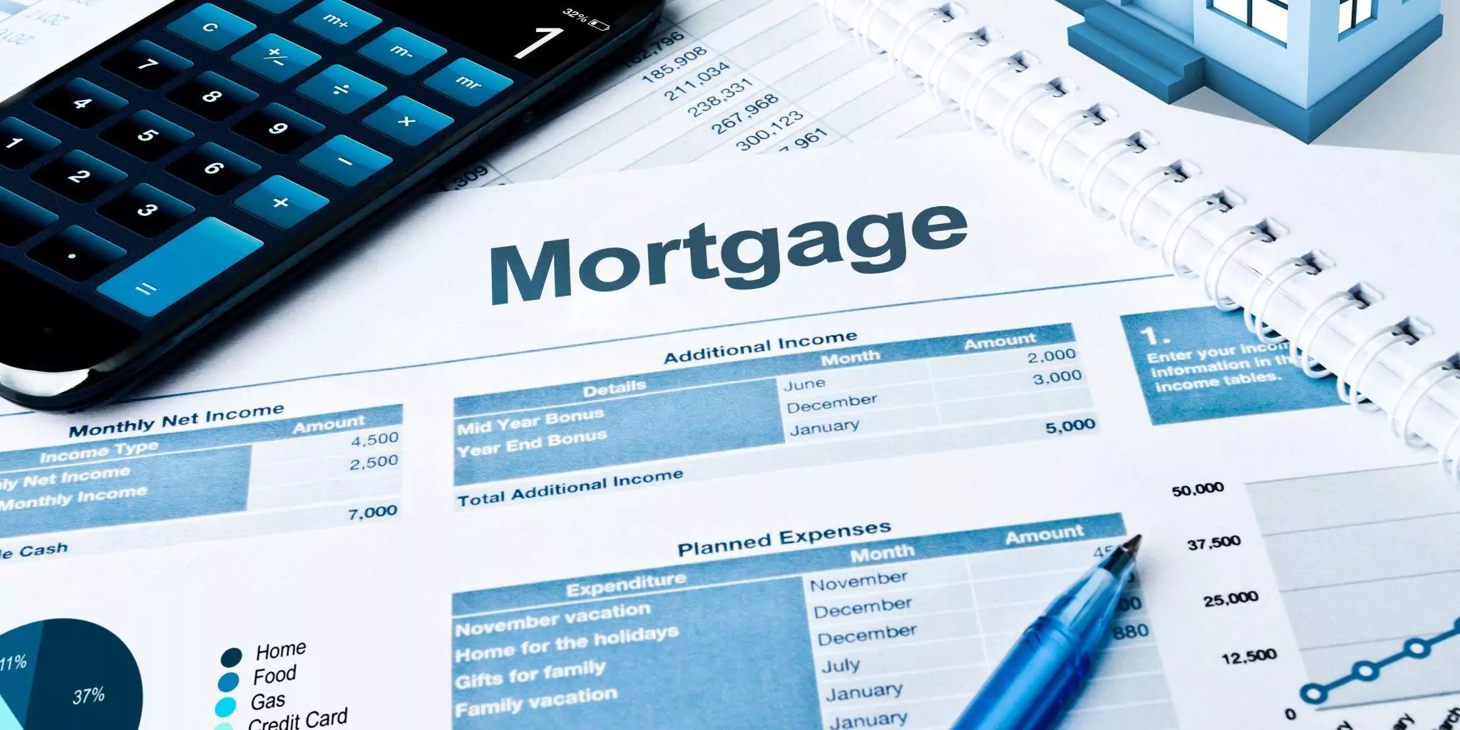 what-are-the-variations-of-form-1098